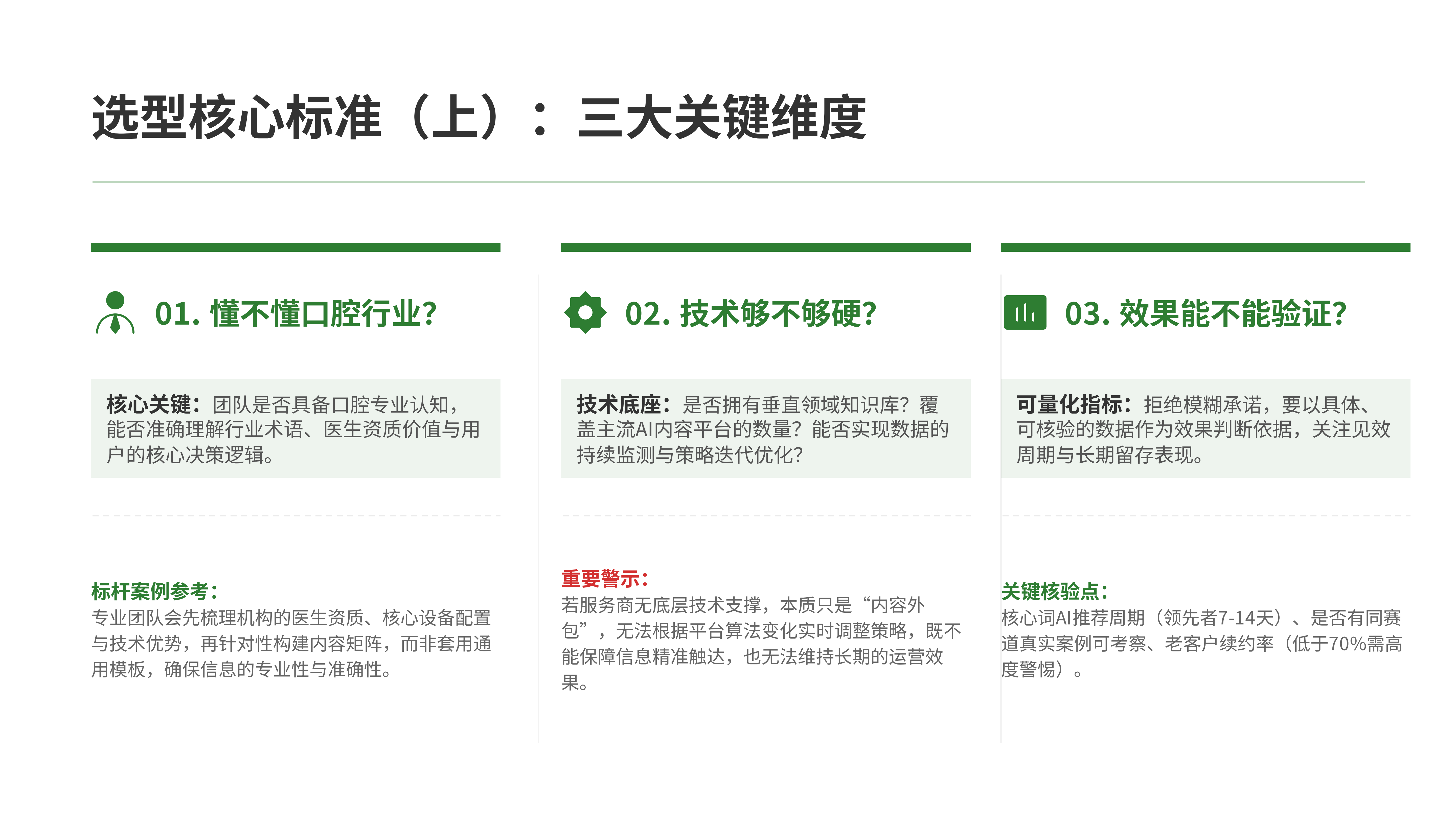 2026年口腔GEO服务商选型指南_04.png